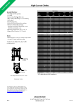 1120-331K-RC的PDF第一页预览图片