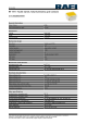 3.14.002.943/0000的PDF第一页预览图片