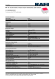 3.14.200.923/0000的PDF第一页预览图片