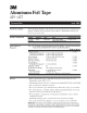 3M# 425, 102MM X 55M的PDF第一页预览图片