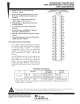 74ABT162841DGGRE4的PDF第一页预览图片