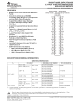 74LVT16245BDGVRG4的PDF第一页预览图片