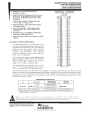 74ABT162825DLRG4的PDF第一页预览图片