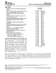 74GTL16923DGGRG4的PDF第一页预览图片