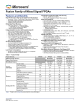 AFS090-2FG484YES的PDF第一页预览图片