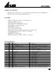 API820G的PDF第一页预览图片