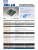 AIMB-225的PDF第一页预览图片