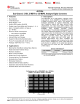 ADC3224的PDF第一页预览图片