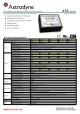 APC-15S的PDF第一页预览图片