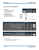 AM90N06-15PCFM的PDF第一页预览图片