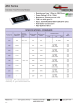 ASC0805-100RF1的PDF第一页预览图片