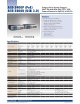 AIIS-DIO32-00A1E的PDF第一页预览图片