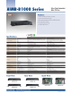AIMB-B12300-00Y1E的PDF第一页预览图片