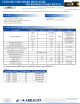 ABM7-10.0000MHZ-D2Y-T的PDF第一页预览图片