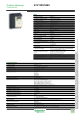 ATV12PU15M3的PDF第一页预览图片
