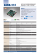 AIMB-231G2Z-U5A1E的PDF第一页预览图片