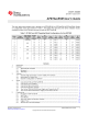 AFE7444EVM的PDF第一页预览图片