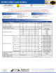 ASD1-60.000MHZ-EC-T3的PDF第一页预览图片