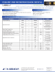 ABM2-9.8304MHZ-D4Y-T的PDF第一页预览图片