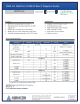 ARJM21A1-A12-BA-CW2的PDF第一页预览图片