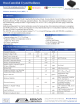 AOCJYR-10.000MHZ-M5625LF-T的PDF第一页预览图片
