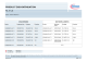 ADM6992KX-AB-T-1-INF的PDF第一页预览图片