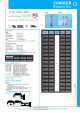 ABP-A 15A 250V的PDF第一页预览图片