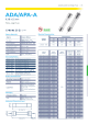 APA-A25A250V(PF)的PDF第一页预览图片