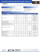ABM2-8.000MHZ-D4Y-T的PDF第一页预览图片