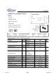 BSS308PEL6327HTSA1的PDF第一页预览图片