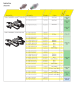 BI3-M12-AD4X-H1141的PDF第一页预览图片