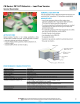 CB042D0474JBC的PDF第一页预览图片