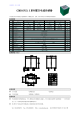 CSM010PS3.3的PDF第一页预览图片