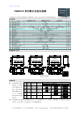 CSM025AY-104的PDF第一页预览图片