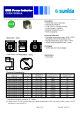 CDRH7D58R/ANP-101MC的PDF第一页预览图片