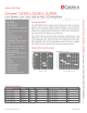 CLC1011ISC5X的PDF第一页预览图片