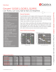 CLC1011ISC5X的PDF第一页预览图片