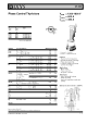 CS300-18IO3的PDF第一页预览图片