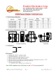 CSH1260S-2R5M的PDF第一页预览图片