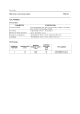 CSVS-RM10-1S-11P-T的PDF第一页预览图片