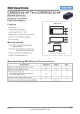 CZRER52C2V2-HF的PDF第一页预览图片