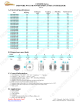 CSN105D101K的PDF第一页预览图片