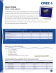 CGHV27030S-AMP3的PDF第一页预览图片
