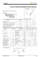 CJ7812-TO220-3L的PDF第一页预览图片
