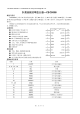 CSC8008的PDF第一页预览图片