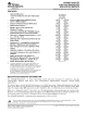 CABT16245AMDLREP的PDF第一页预览图片