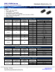 CSR2512JTR400的PDF第一页预览图片