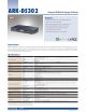 DSA-3020-HDXLE的PDF第一页预览图片