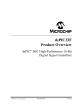 DSPIC33FJ256MC710-IPT的PDF第一页预览图片