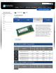 DRAM-DDR3-SODIMM的PDF第一页预览图片